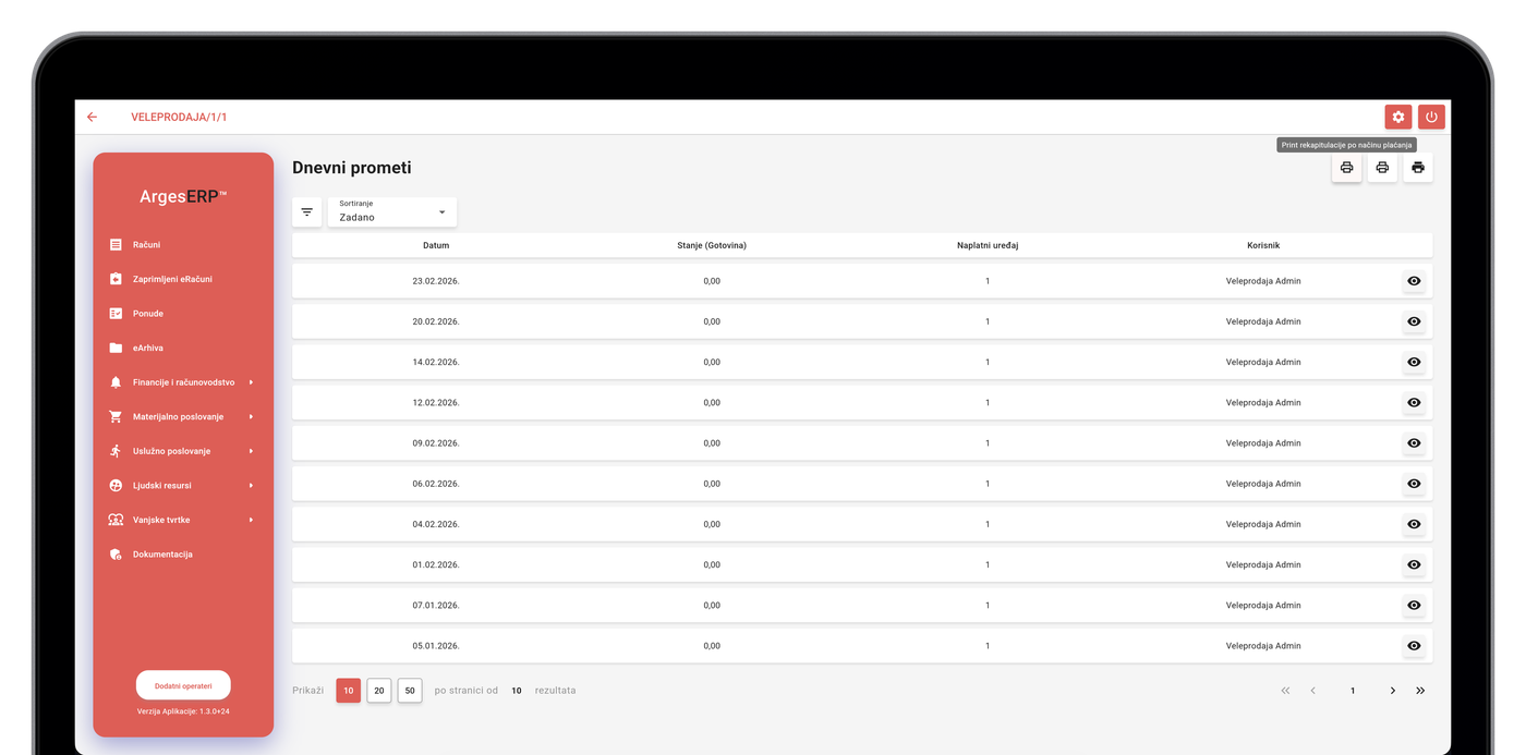 Katalog svih proizvoda